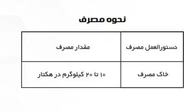 کود سولوپتاس