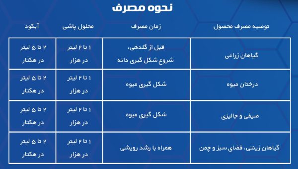 سیلیکات پتاسیم